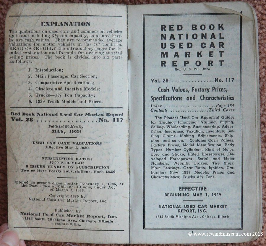 Red Book National Used Car Market Report. No. 117.