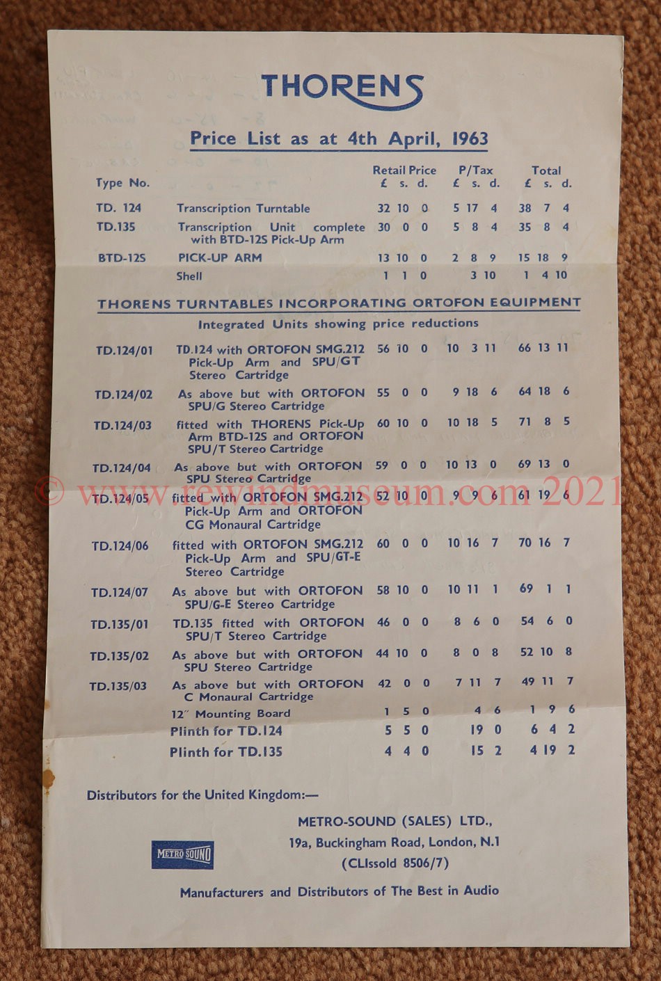Thorens Price List 1963.