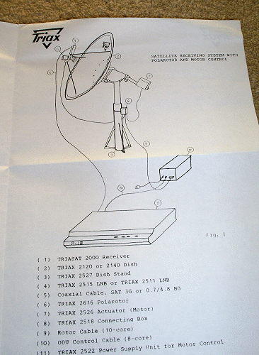 Triax Triasat 2000S manual