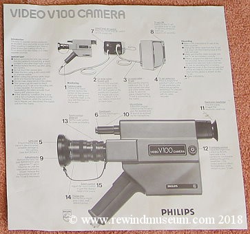 Philips V100 camera