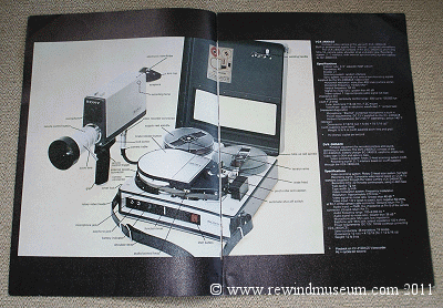 Sony DV-2400 Video Rover brochure